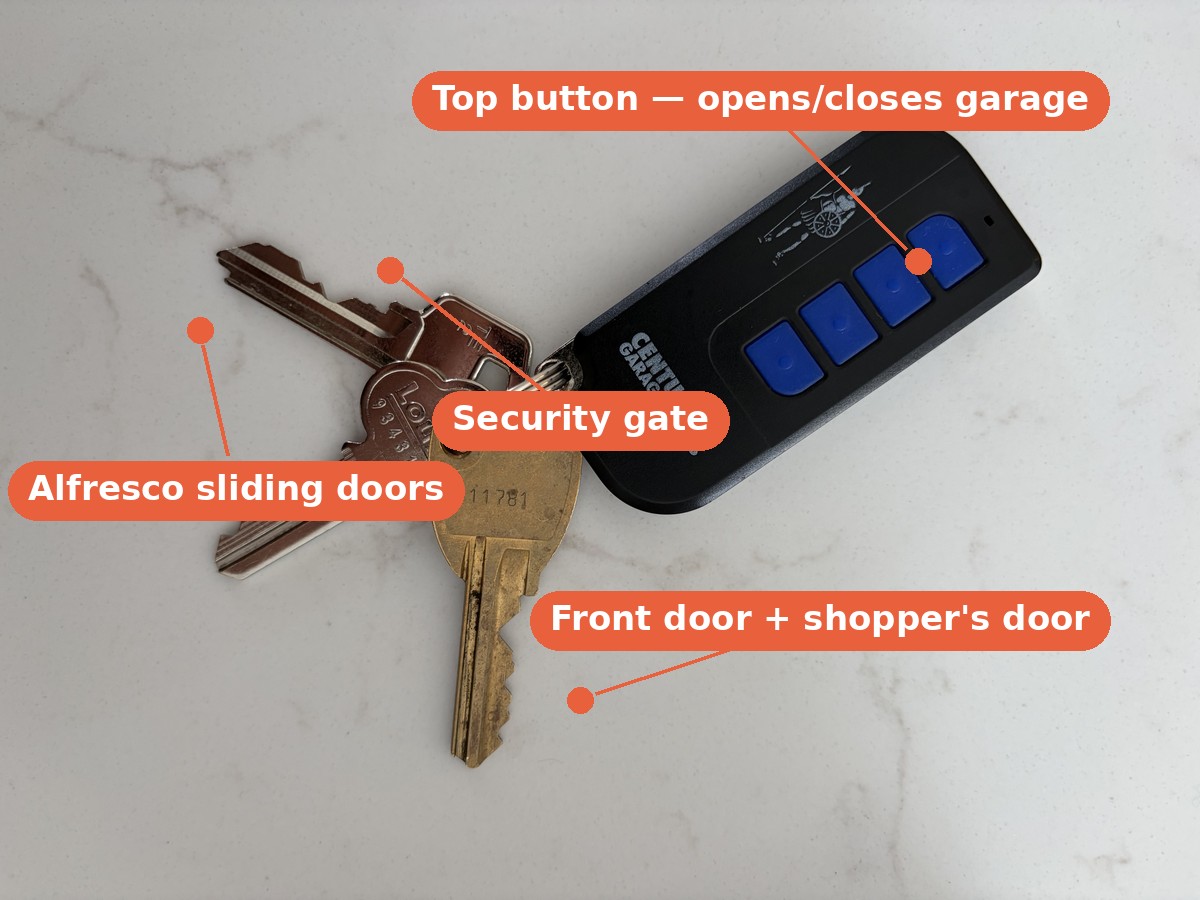 Keys — annotated